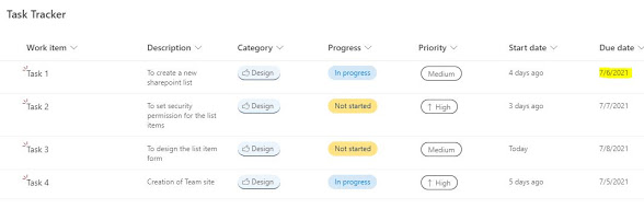 Checking the Date in Filter Query within Power Automate Flow